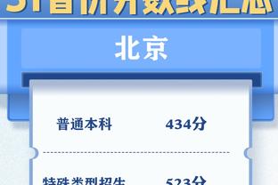 美职联球员身价前十：梅西3000万欧居首 阿尔马达第二、普吉第六